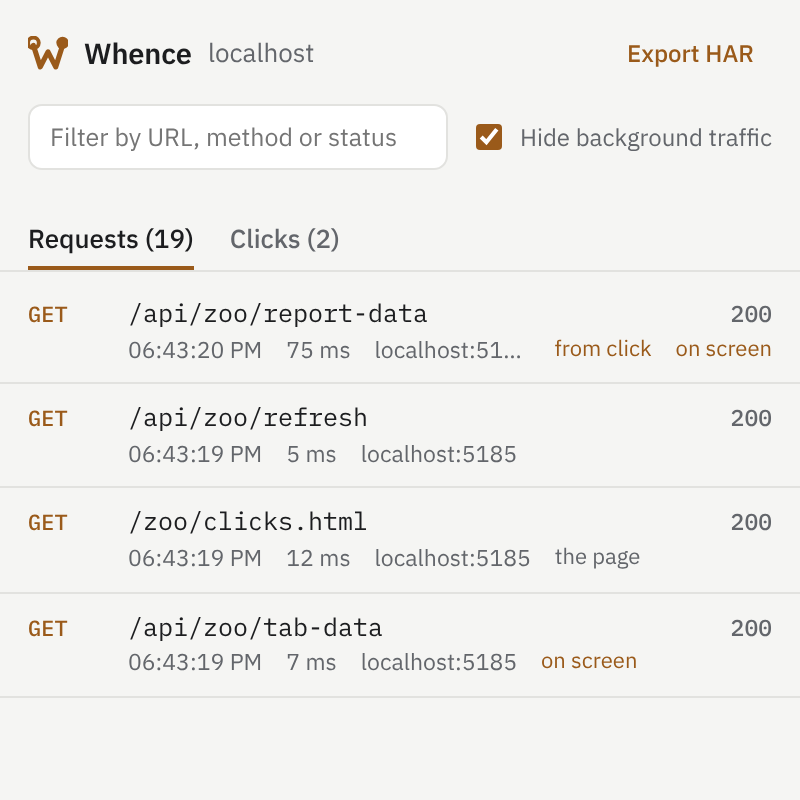 The Requests view of the side panel: a list of API requests with method, path, status, timing and tags such as from click and on screen.